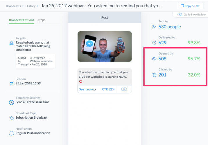 Facebook ChatBot Use Cases For Messenger Marketing Automation